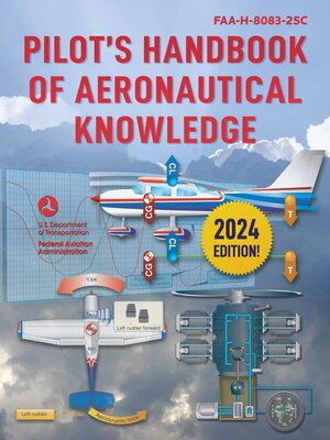 cover image of Pilot's Handbook of Aeronautical Knowledge (2023)